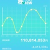 9/7結果