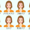 顔の形でわかる性格・性質①～人相学～