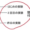 1時間の追加で学力UP？脳科学に基づく学習法検証その①