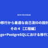 ULID移行から最適な自己流IDの設計まで・その４【工程編】：ULIDをDjango+PostgreSQLにおける移行工程の問題集