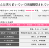 がん緩和ケア＋在宅医療医に必要ながん治療に関する知識を科学する　５１