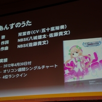 十時愛梨のアップルパイ プリンセスの歌詞を見直す Think Airi Project 十時愛梨のアップルパイ プリンセスの歌詞を見直す Think Airi Project