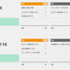 LIGHT FXとSBI FXのメリット・デメリット