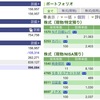 2023年06月14日（水）投資状況