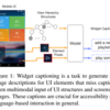 モバイルUI要素に説明を付与する widget captioning