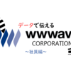 2019年12月時点 データで伝えるウェイブ～社員編～