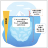 精神神経学会参加(2)_アルコール依存症の治療