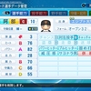ウォーレン クロマティ 巨人 パワナンバー パワプロ パワプロ村