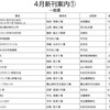4月新刊案内①