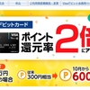 お金の管理が苦手だけれどなにか還元がほしいわたしにはデビットカードがぴったり