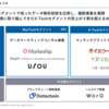 専任のEngineering Managerはいないけど、みんなで最高の組織を作ってるよ、という話