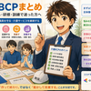 介護施設の夜勤帯地震初動・行動シナリオ作成キット｜1名・2名体制の最初の10分を整理　2026.7.27更新