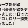 記録ずくめの1日（疲れた 笑）