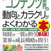図解入門業界研究　最新コンテンツ業界の動向とからくりがよくわかる本　第4版