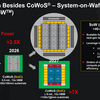 TSMC CoWoS (SoIC) 8 reticle と Broadcom 資料の謎のPackageの比較