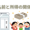 名前と教育水準・所得の関係