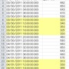 (Excel)配列数式で複数条件を指定する