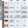 稀代の悪法か？ヘイトスピーチ対策法が成立の見通しに。