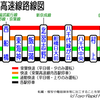 東葉高速戦トーナメント