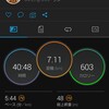 日勤前に7.1kmJOG。珍しく二度寝。