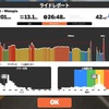 2021/08/09 zwift