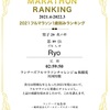 【週報】初のランキング100位入り！