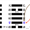  断易〔五行易〕講座（第４日曜午後コース）募集のご案内