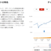 毎月5,000円、つみたてNISAを始めて4年でいくらになったのか？経過報告③