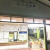 ダイトレ　前編　二上山駅〜屯鶴峯〜竹内峠〜大和葛城山〜水越峠〜金剛山