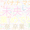　Twitterキーワード[#乃木坂工事中]　03/29_01:00から60分のつぶやき雲