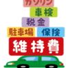 自動車保険の自動継続システムに要注意！！保険料、毎年わずかに上がります