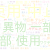 　Twitterキーワード[使用中止]　08/26_12:04から60分のつぶやき雲