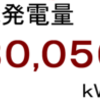 ２０１４年３月分発電量