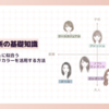 顔タイプフレッシュに似合う夏メイク【夏のトレンドカラーを活用するメイクテクニックとは？】
