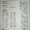 宇田崇二選手が、福井新聞スポーツ賞奨励賞を授賞！