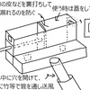 ふいご・たたら（鞴・踏鞴）