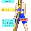 「左側の腰部のココ！」を解いて！