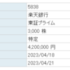 楽天銀行公募価格1400円