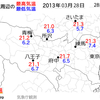 サイクリング、散策、花見　―1.多摩川