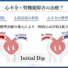 心不全を科学する