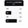 カメラマンと被写体の価値