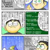 NASDAQ100最強伝説　2024.03.02
