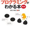 みるみるプログラミングがわかる本