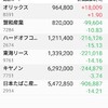 日本株保有状況（20190630）