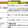 妊娠に向けて自分自身で出来ること～食事編～