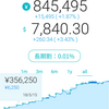 WealthNavi  6月結果