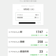 駅メモ カテゴリーの記事一覧 アナログcpu