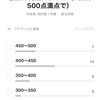 【４００点越えが７５％もいる？！】４人に３人が４００点超えるなんて？！