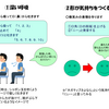 こころが宙ぶらりんになりやすい季節です
