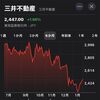 📉【2023年2月時点】この塩漬け株どうする？国内株編。